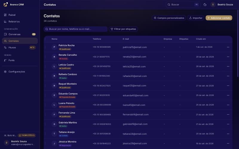 Contatos do Avance CRM