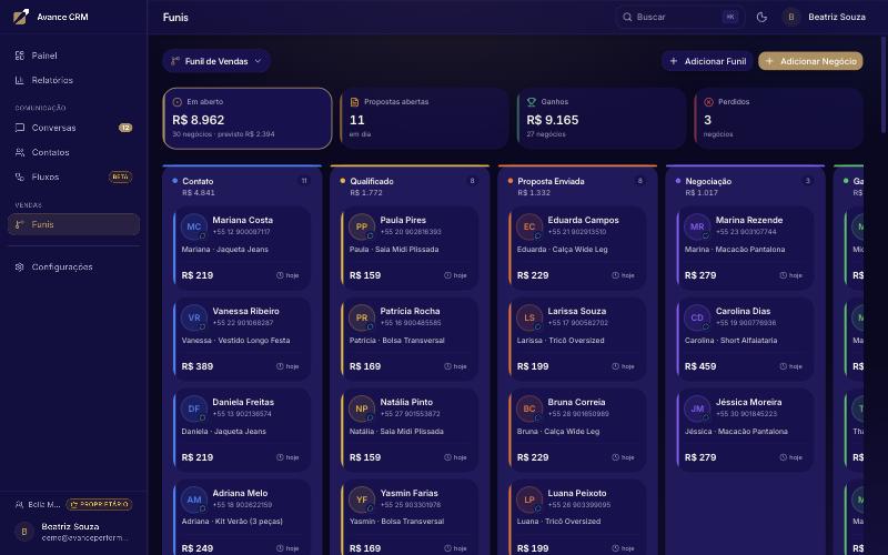 Funil de vendas do Avance CRM